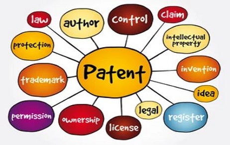 Patent Mapping