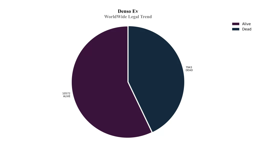 WorldWide Legal Trend