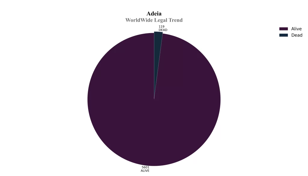 WorldWide Legal Trend